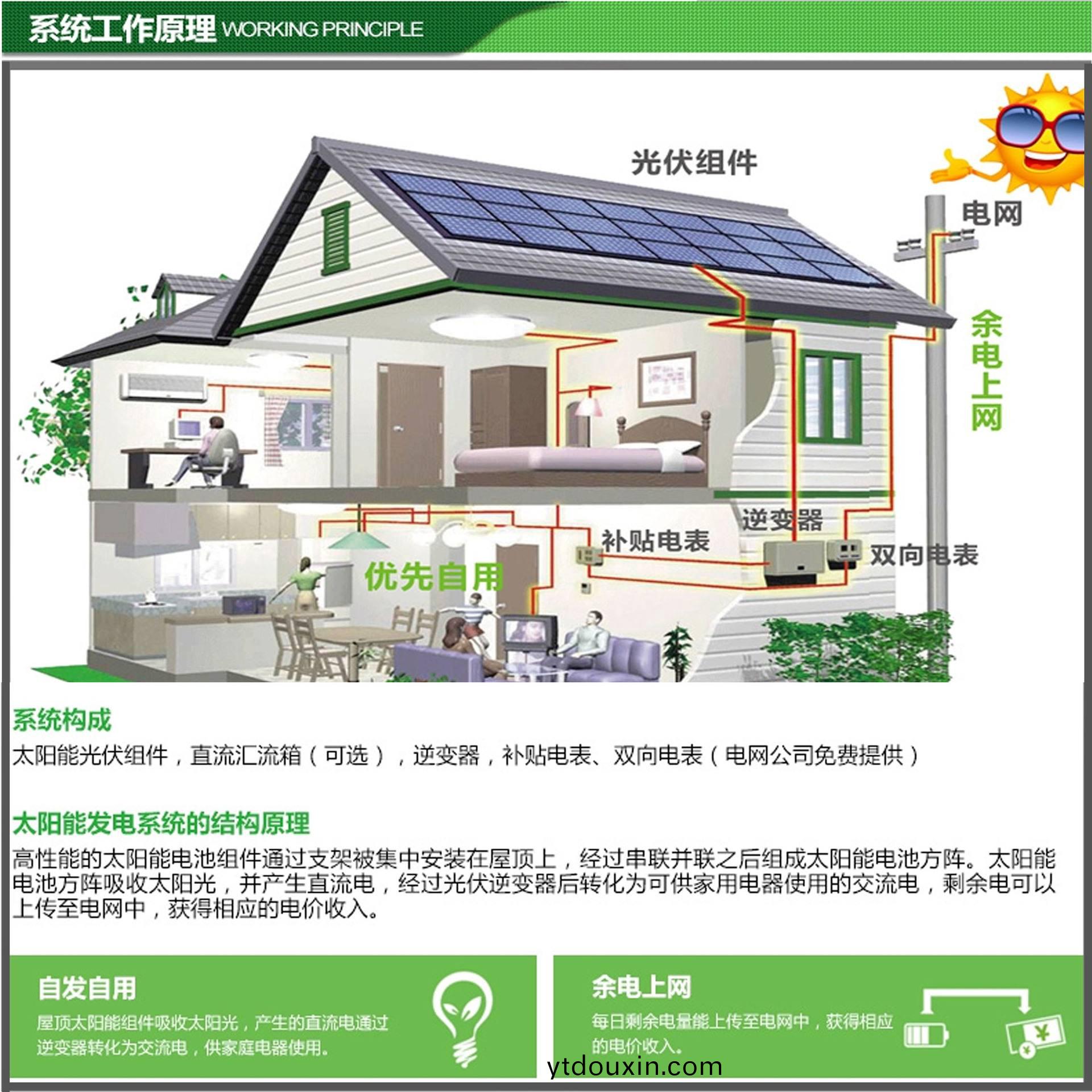 湖南科世源節能科技有限公司,湖南節能(neng)科技,太(tai)陽(yang)能光熱(re)研(yan)髮,空氣(qi)源熱泵生産,中央空調設備(bei)銷售 湖(hu)南科世源(yuan)節能(neng)科技有限公(gong)司,湖(hu)南節能科(ke)技,太陽能光熱研髮,空氣源熱泵生産,中(zhong)央空調(diao)設備銷售(shou)