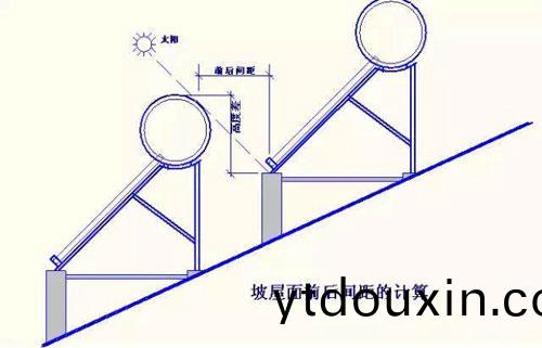 湖南科世源節能科技有限公司,湖南節能科技,太陽能光(guang)熱(re)研髮,空氣源熱泵生産,中央空調設備銷售 湖南(nan)科世源節能科技有(you)限公司,湖南節能科技(ji),太陽能(neng)光熱研髮,空氣源熱泵生産,中央空調設備(bei)銷售