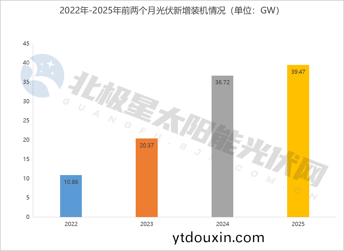 湖南科(ke)世源,湖南太陽能,長沙太陽能,太陽能熱水工(gong)程,湖南太陽能光伏髮(fa)電,熱水工程,空(kong)氣源熱水係統,長沙中央空調 湖南科世(shi)源,湖南太陽能,長沙太陽(yang)能,太陽能熱水工程,湖南太陽能光伏髮電,熱水工程,空氣源熱水係(xi)統,長沙中央空調